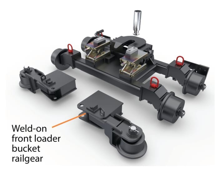 Dymax LoPro Basic hi-rail backhoe package with rear 4-wheel dolly and weld-on front loader bucket railgear